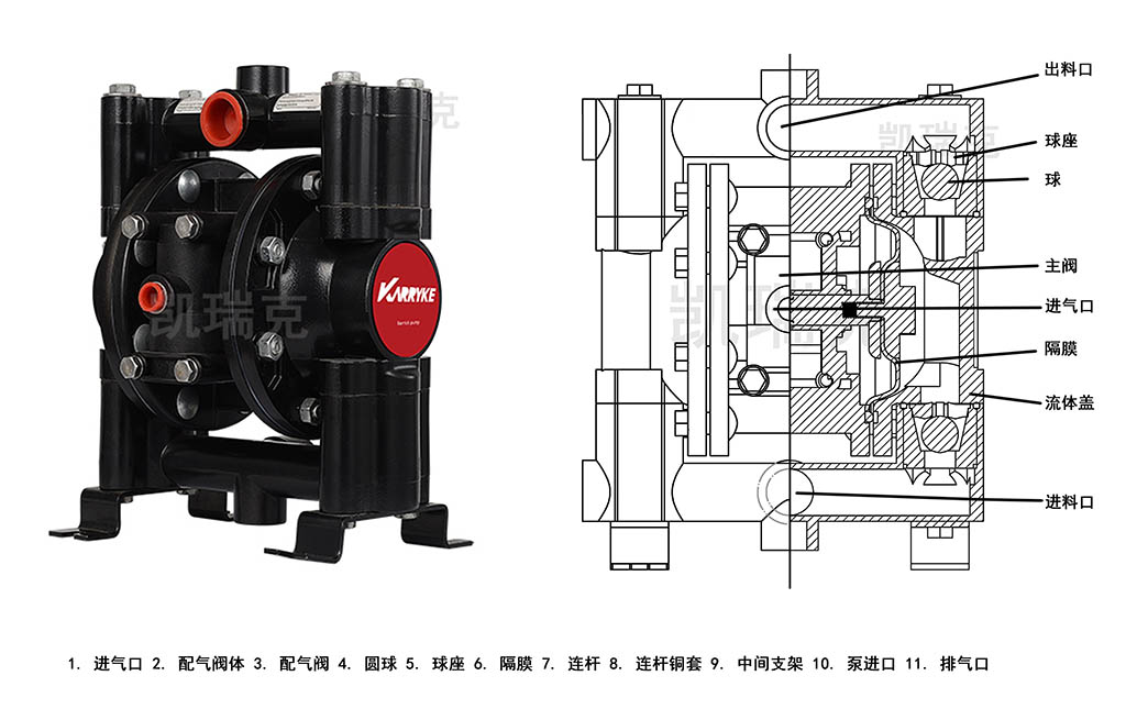 0.6寸泵體結構解說圖.jpg 0.6寸泵體結構解說圖.jpg